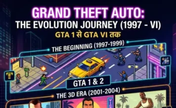 How GTA Changed Gaming Forever: Full Evolution from 1997 to GTA VI GTA 6