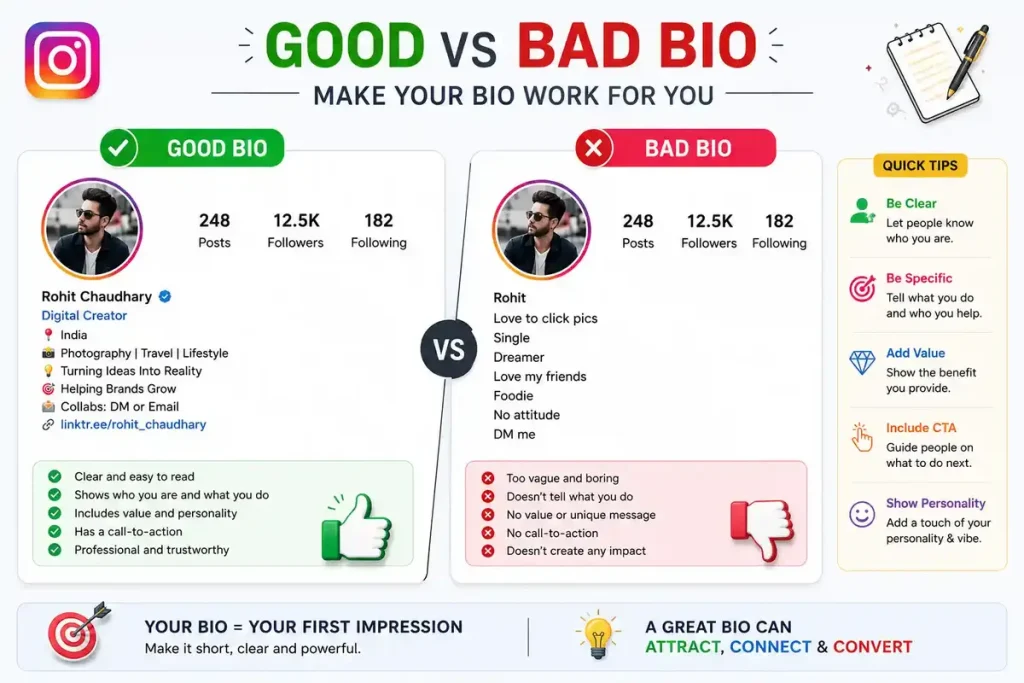 Good vs Bad Bio Comparison